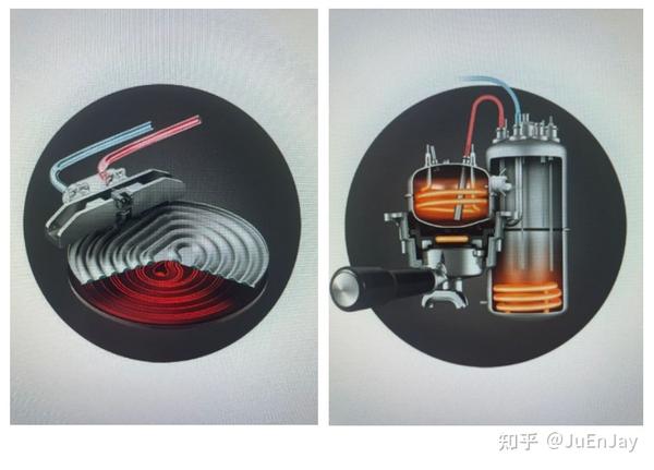 自动咖啡机的原理_半自动式咖啡机_自动咖啡机工作原理